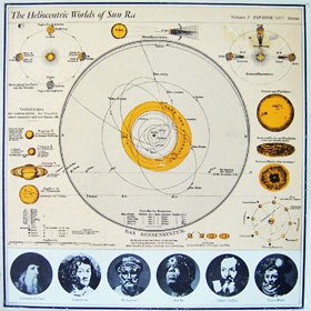 Sun Ra: The Heliocentric Worlds Of Sun Ra Vol. 2